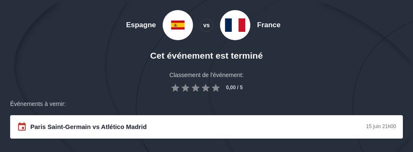 Pronostic France vs Espagne