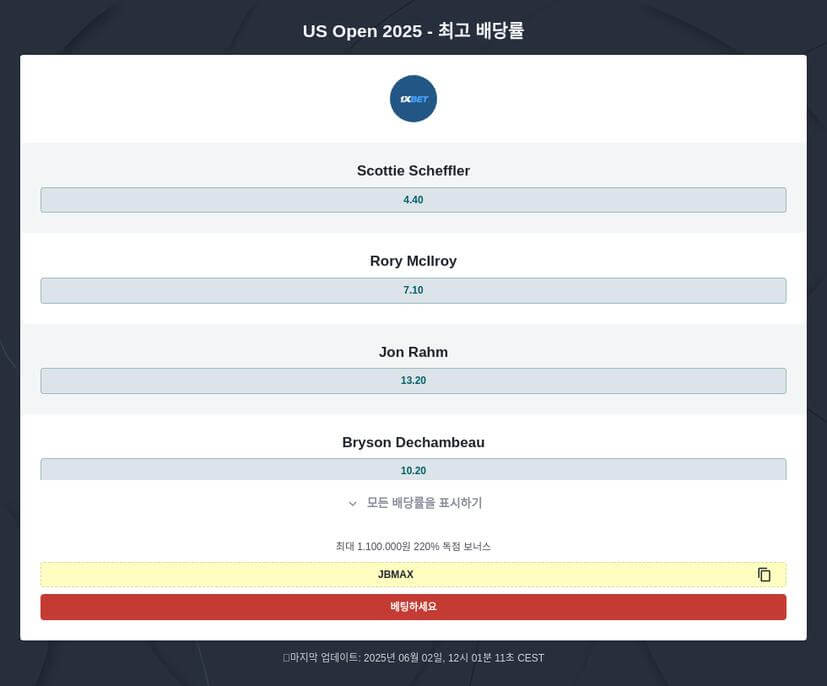 US 오픈 챔피언십 골프 토토 팁