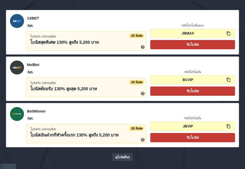 Advancebet คืออะไร?