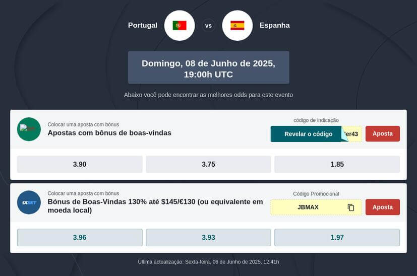 Portugal vs Espanha - Prognósticos final da Liga das Nações 2025