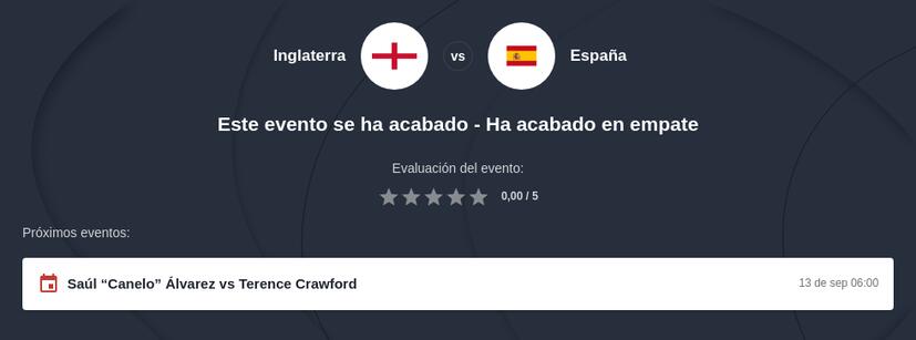 Pronóstico Final Eurocopa Femenina 2025: Inglaterra vs España