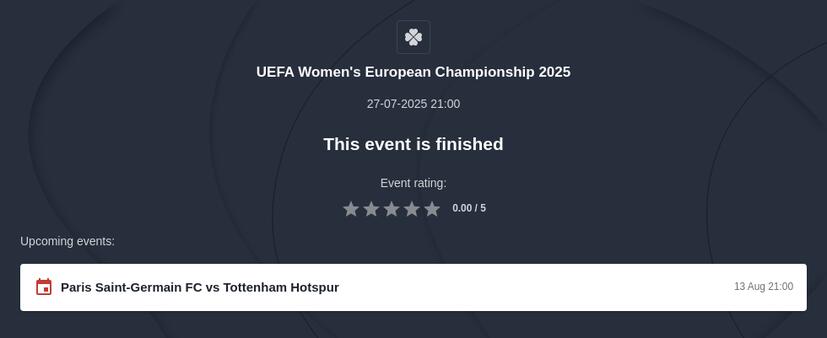 Women's Euro 2025 Predictions