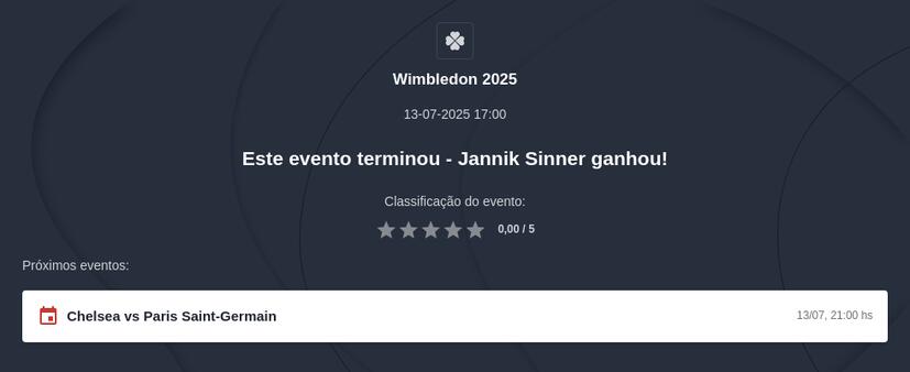 Apostas Wimbledon 2025: Previsões do vencedor