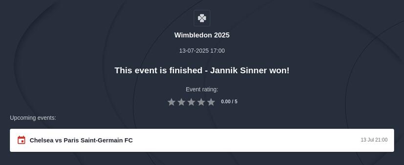 Wimbledon 2025 Predictions