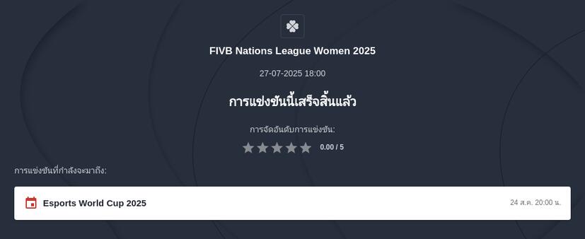พรีวิว วอลเลย์บอลหญิง VNL 2025