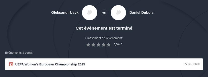 Pronostic Oleksandr Usyk vs Daniel Dubois 2