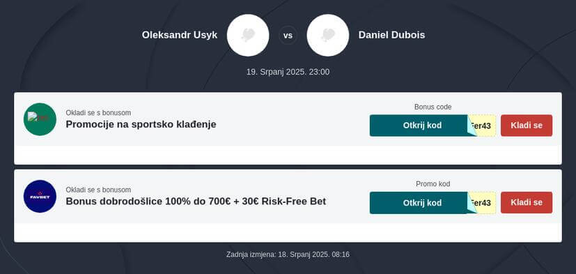 Usyk - Dubois kladionica i prijenos