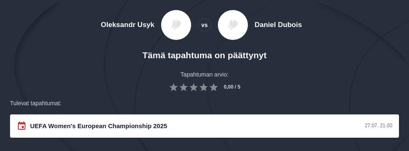 Usyk vs. Dubois vedonlyönti