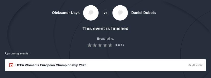 Oleksandr Usyk vs Daniel Dubois 2 Prediction