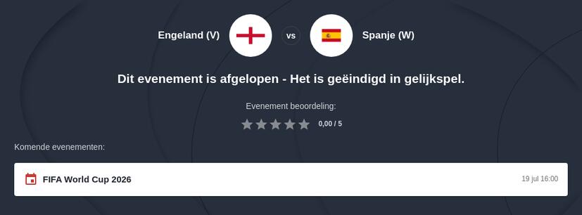 EK Vrouwen 2025 Wedtips