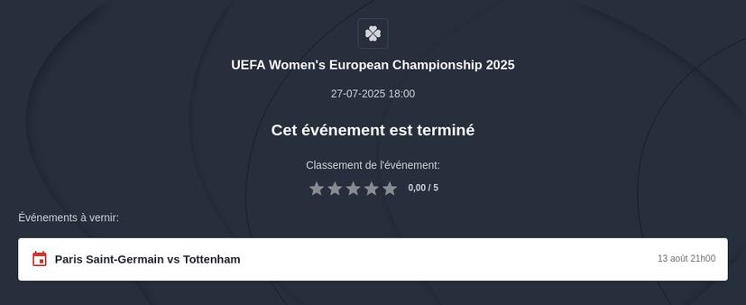 Pronostic Euro Féminin 2025