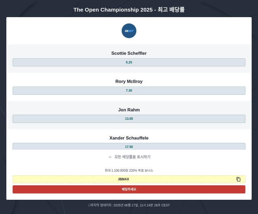 2025 디 오픈 챔피언십 토토 예측