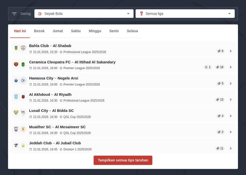 Prediksi Voor Bola Hari Ini