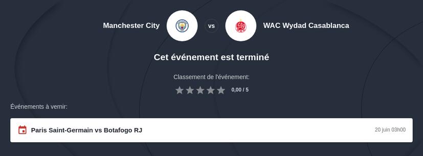 Pronostic Wydad AC vs Manchester City