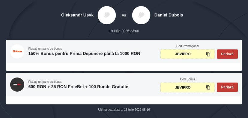 Usyk vs Dubois 2 Cote de Pariuri