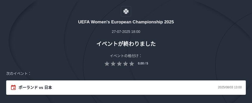 2025年のサッカー女子ユーロの優勝予想