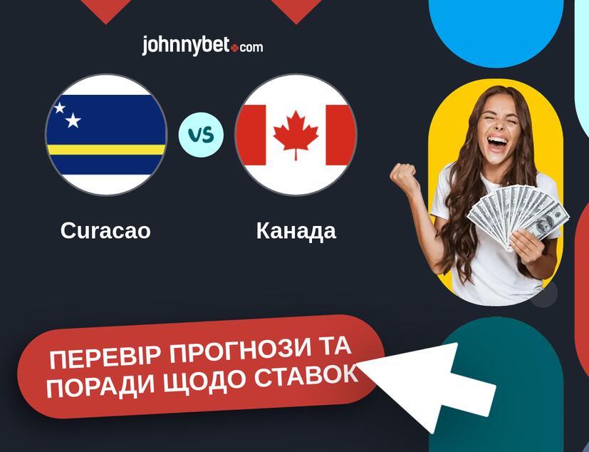 Curacao - Канада Прогнози та Поради