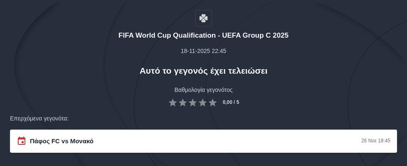 Προκριματικά Μουντιάλ 2026 Ελλάδα Προγνωστικά