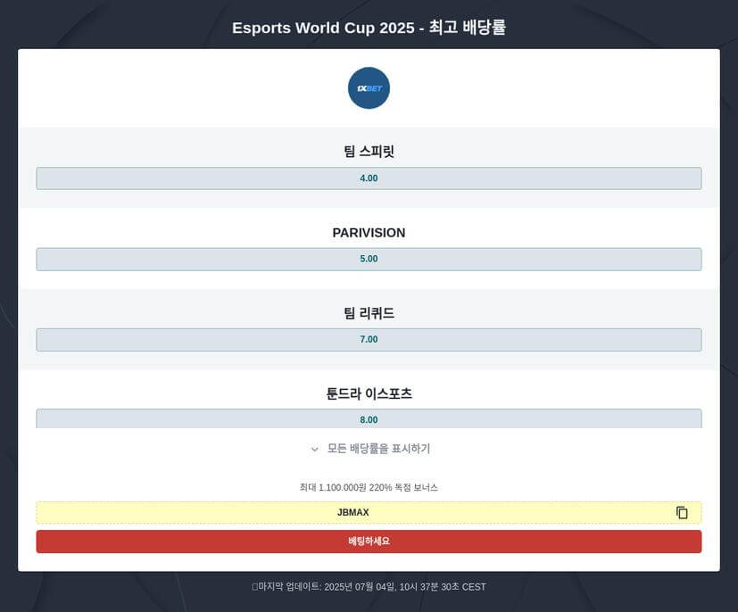 e스포츠 월드컵 2025 베팅 예측