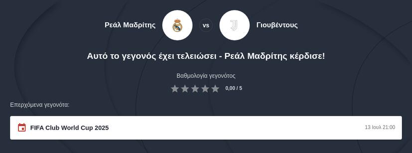 Ρεάλ Μαδρίτης – Γιουβέντους Προγνωστικά