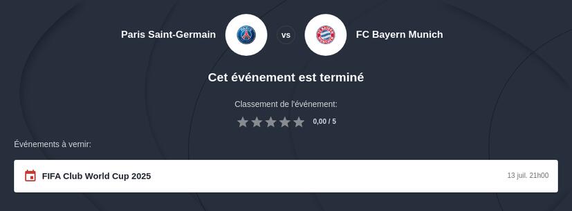 Pronostic PSG vs Bayern