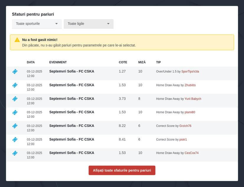 Pariuri Formula 1 - Sfaturi