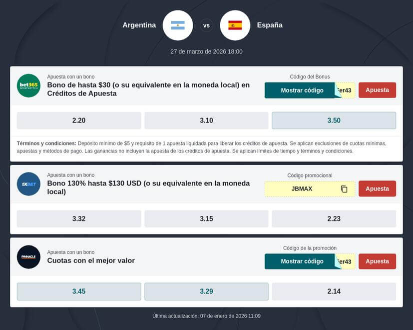 Finalissima 2026: Argentina vs España Pronóstico