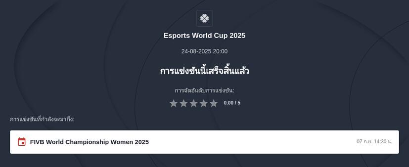 อีสปอร์ตเวิลด์คัพ 2025 พรีวิว