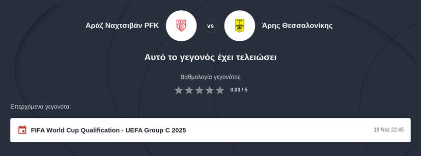 Αράζ – Άρης Προγνωστικά