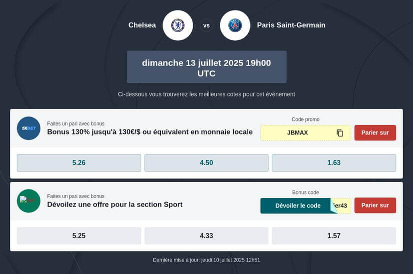 Pronostic PSG vs Chelsea
