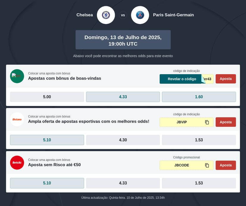 Prognóstico Chelsea vs PSG - Final Mundial de Clubes 2025