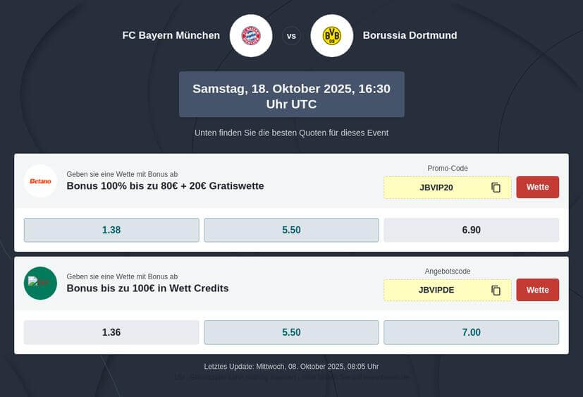 Tipphilfe zum aktuellen Bundesliga Spieltag