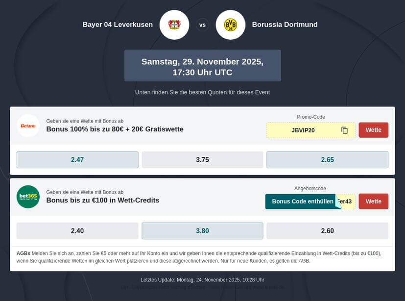 Tipphilfe zum aktuellen Bundesliga Spieltag