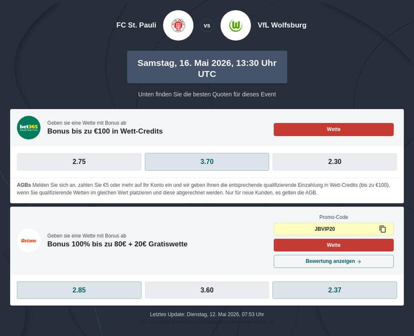 Tipphilfe zum aktuellen Bundesliga Spieltag