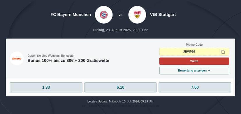 Tipphilfe zum aktuellen Bundesliga Spieltag