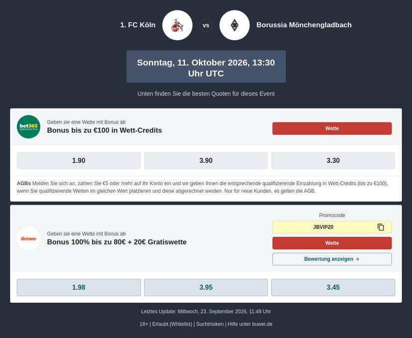 Tipphilfe zum aktuellen Bundesliga Spieltag