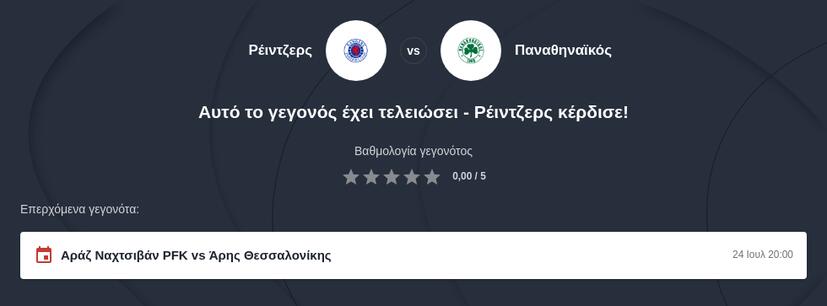 Ρέιντζερς – Παναθηναϊκός Προγνωστικά