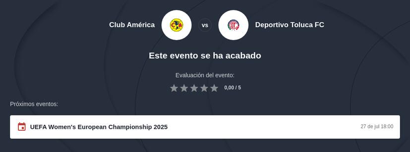 Pronóstico América vs Toluca Campeón de Campeones 2025