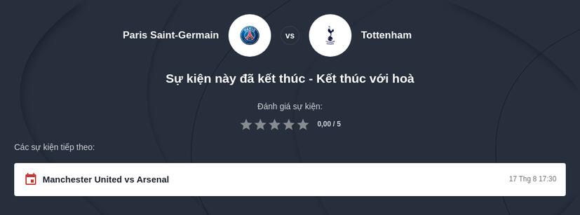 Mẹo cược chung kết Siêu cúp châu Âu PSG vs Tottenham