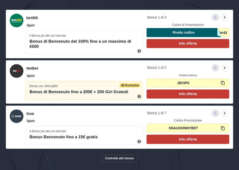 Pronostici Scommesse Marcatore