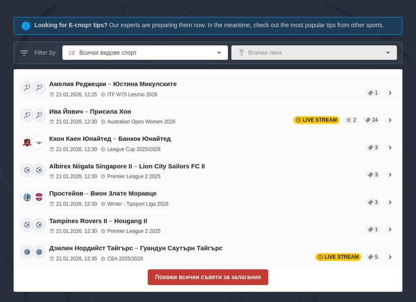 Залози на Електронни Спортове
