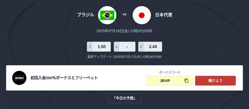 バレーネーションズリーグ 2025 男子予想