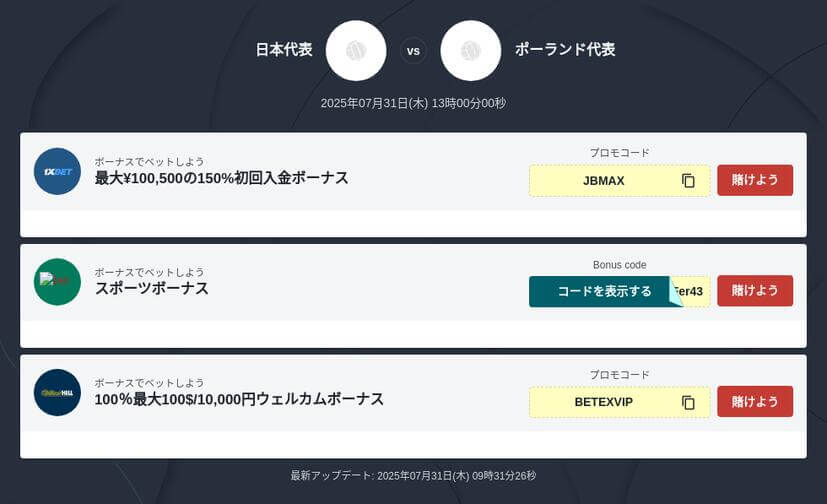 VNL バレーネーションズリーグ 2025 男子予想