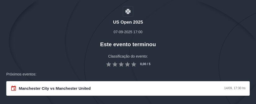 US Open 2025: Previsões do vencedor