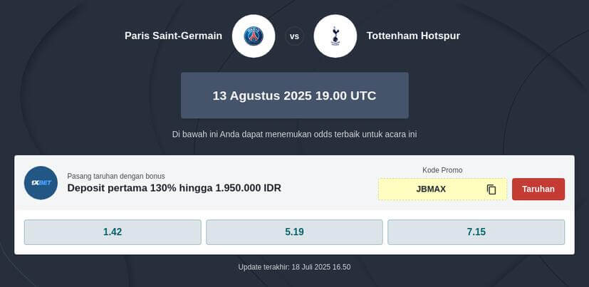 Bursa Taruhan Piala Super Eropa 2025
