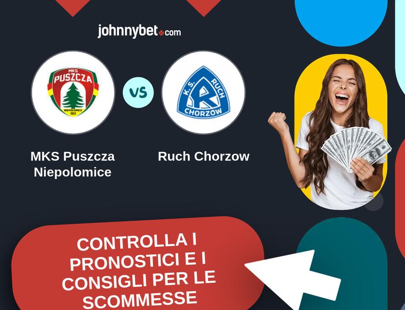 MKS Puszcza Niepolomice - Ruch Chorzow Pronostici e Consigli Scommesse