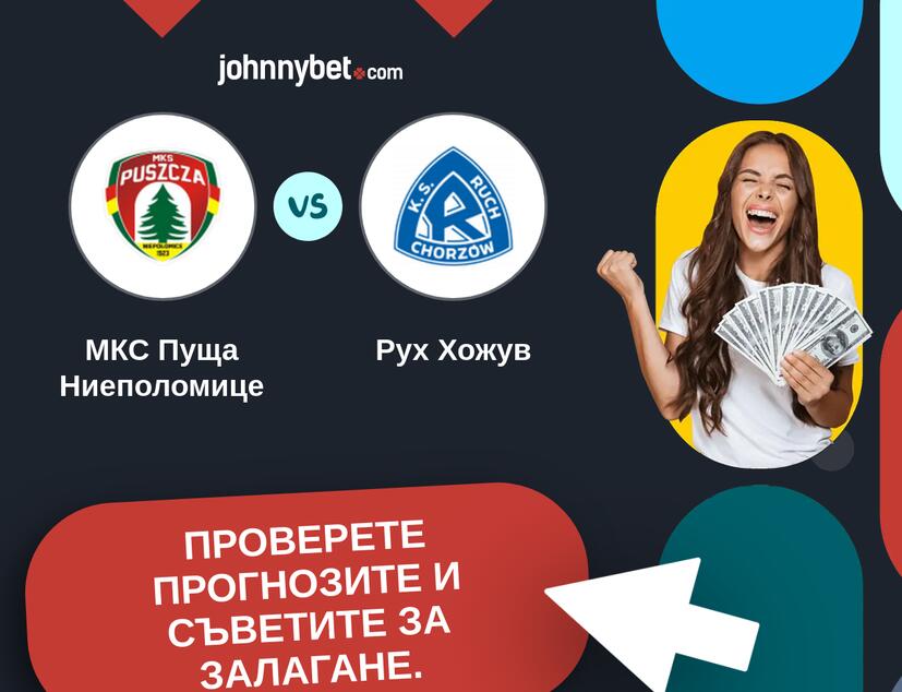 МКС Пуща Ниеполомице - Рух Хожув Прогнози и съвети за залагания 