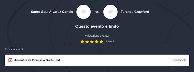 Pronostico Canelo Alvarez vs Terence Crawford