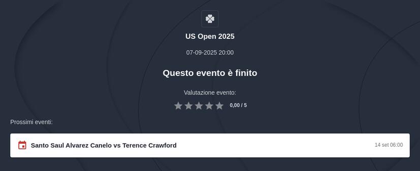 Pronostico US Open 2025