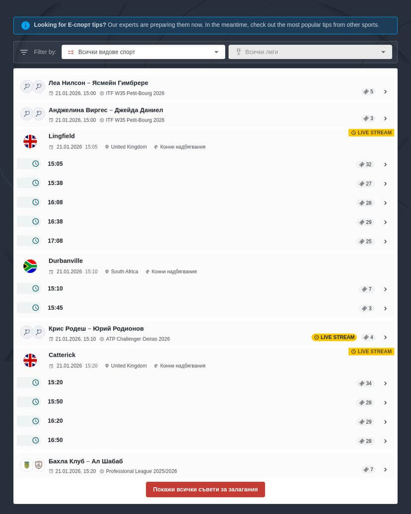 League of Legends съвети за залагания